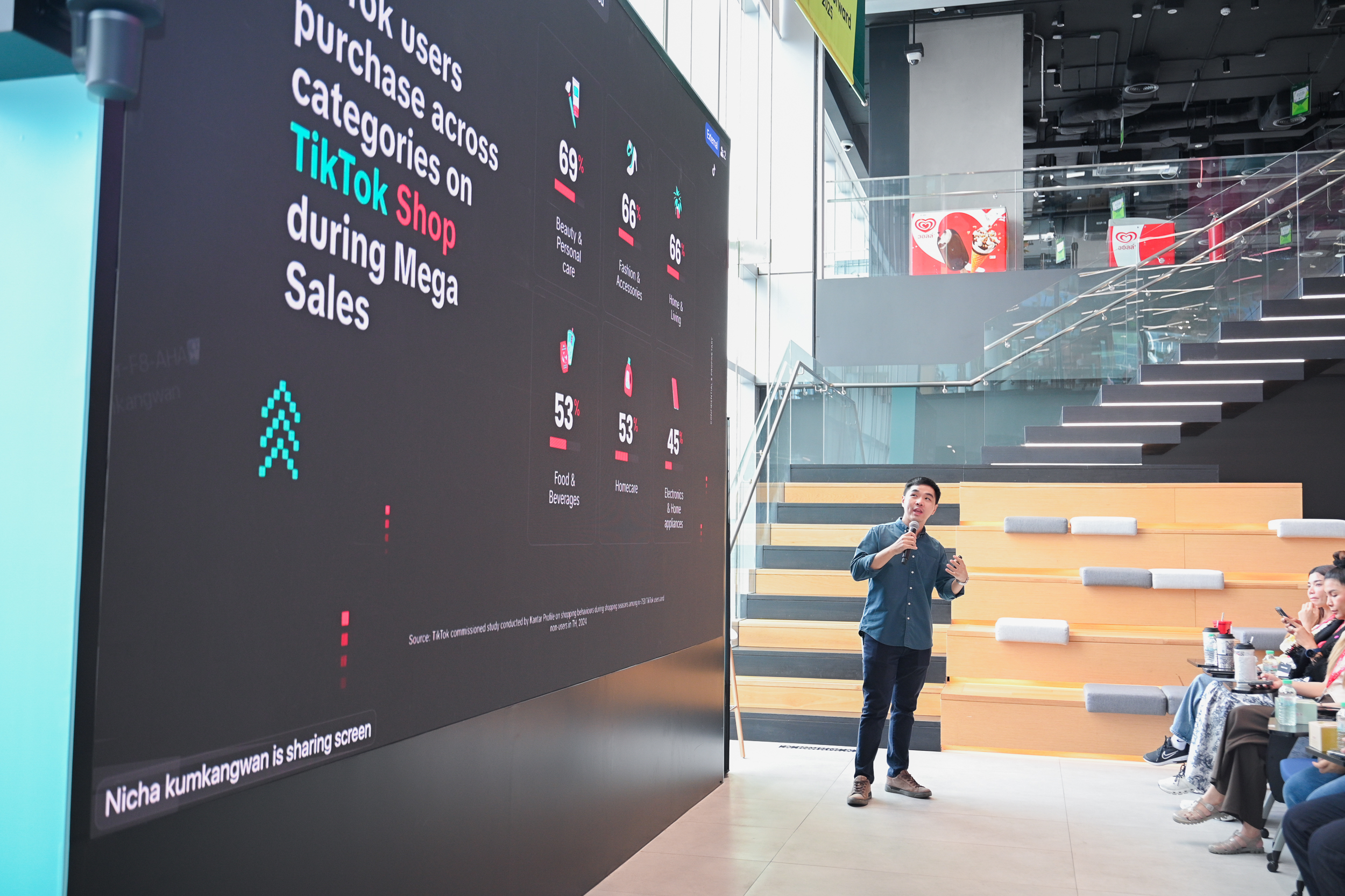 ปลดล็อกกลยุทธ์ TikTok GMV MAX กับ EGG Digital เตรียมธุรกิจสู่ความสำเร็จใน Mega Sale 2025 ปลดล็อกกลยุทธ์ TikTok GMV MAX กับ EGG Digital เตรียมธุรกิจสู่ความสำเร็จใน Mega Sale 2025