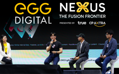 Influencer Marketing 2026: จาก Creator Culture สู่ ROI ที่วัดผลได้จริง