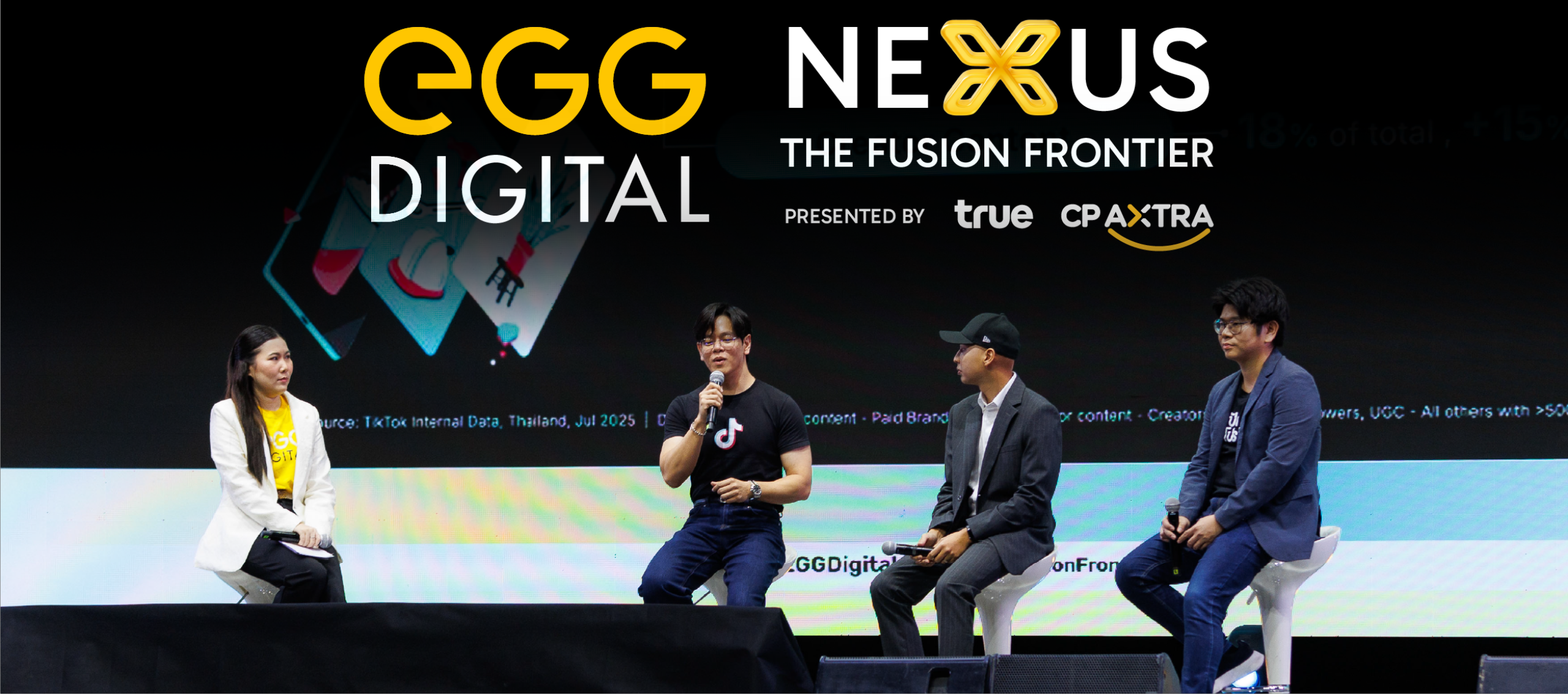 Influencer Marketing 2026: จาก Creator Culture สู่ ROI ที่วัดผลได้จริง