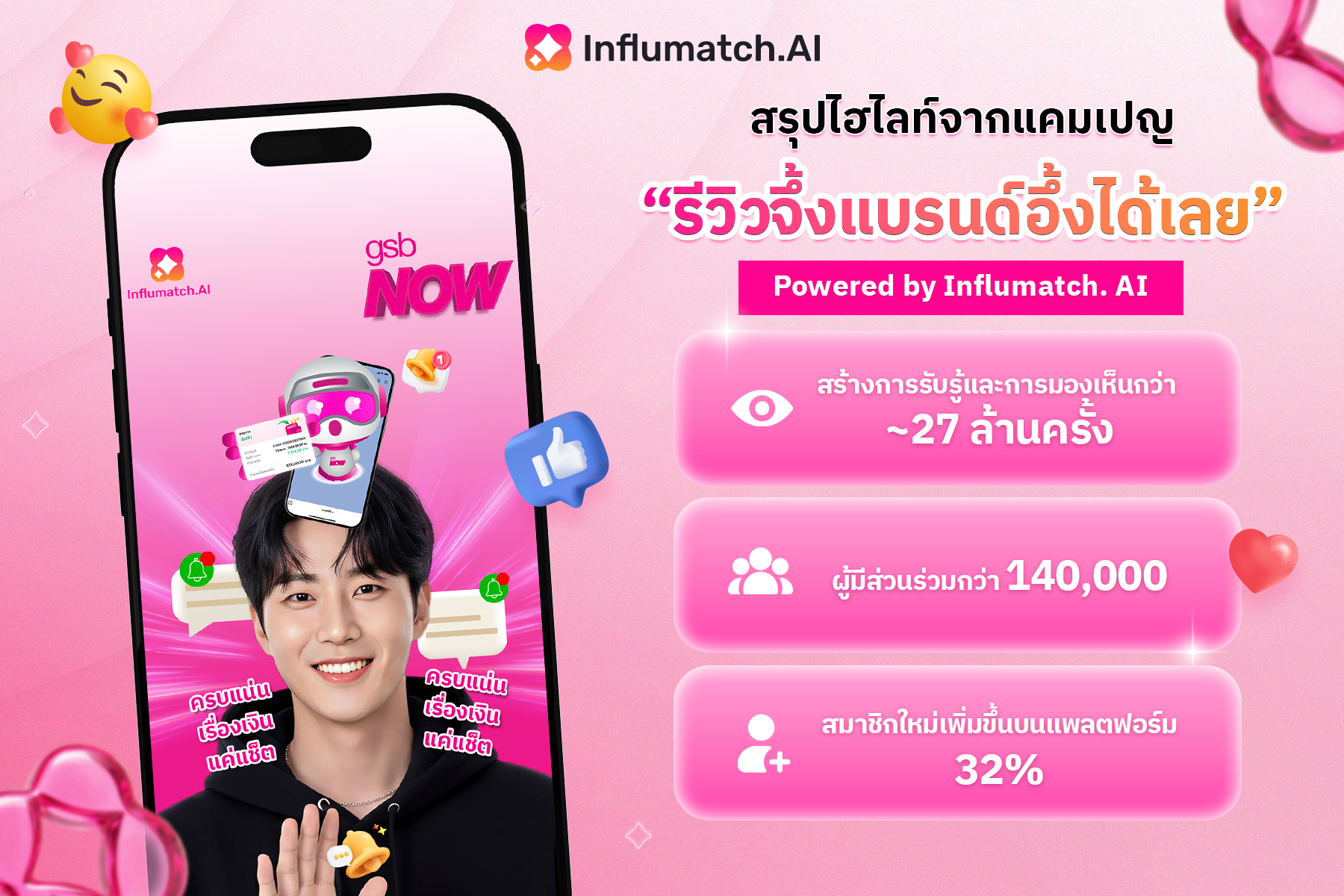 หา Influencer แบบใหม่ผ่านฟิลเตอร์ TikTok ในแคมเปญ “รีวิวจึ้งแบรนด์อึ้งได้เลย”