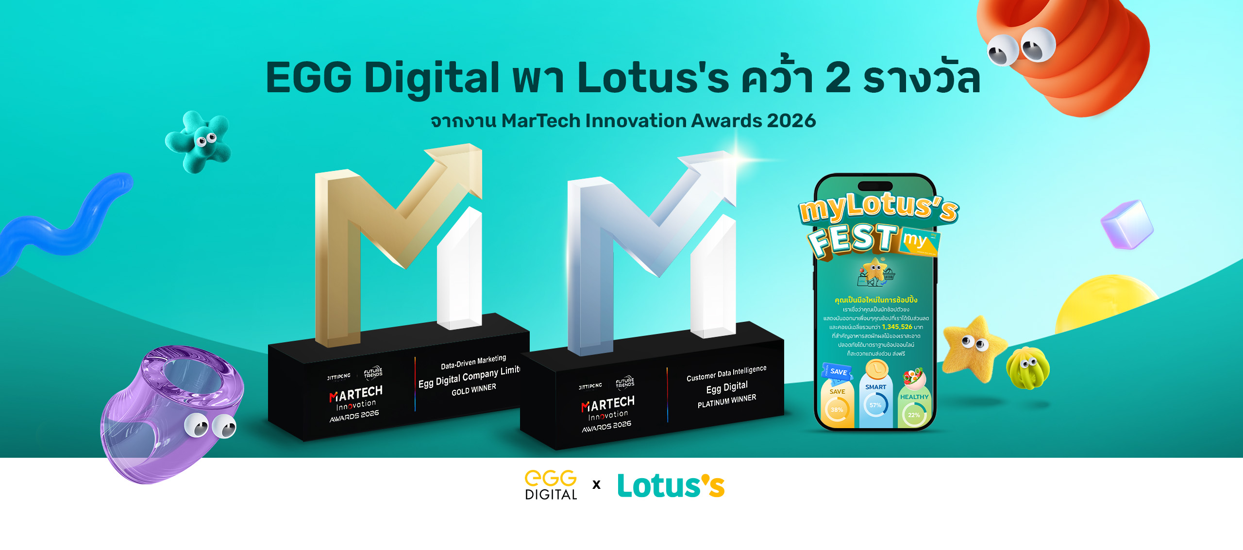 MarTech Innovation Awards Customer Data - My Shop Story